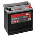 TB450